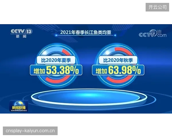 斯希里单兵防守数据亮眼,但其横向覆盖速度或成联防体系最大变数。 斯希里单兵防守数据亮眼,但其横向覆盖速度或成联防体系最大变数。